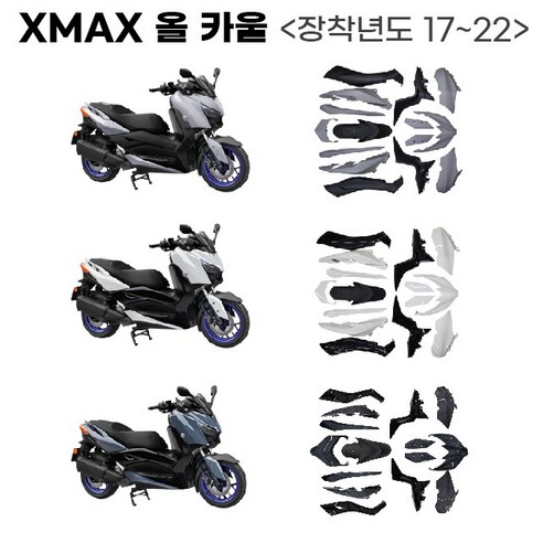 내 바이크, 새 옷 입고 질주 본능 깨우기! XMAX 풀카울 교체 후기 xmax300카울