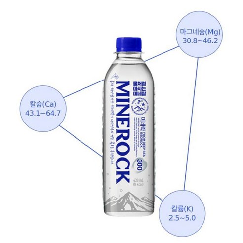순수하고 생기 넘치는 MINEROCK 무라벨 생수로 활력을 되찾으세요.