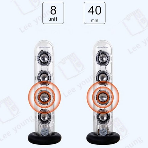 하만카돈 사운드스틱 3: 투명한 선율로 당신의 공간을 채우다.