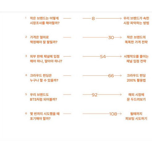 작은 브랜드의 성공을 위한 필수 가이드