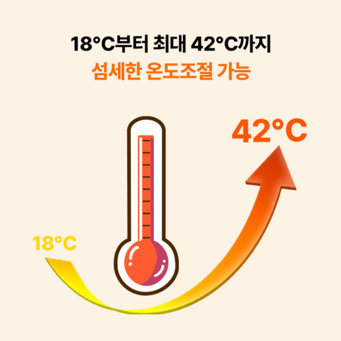  따뜻한 겨울을 위한 편리하고 효율적인 난방 솔루션