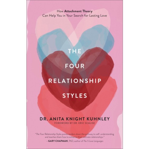 (영문도서) The Four Relationship Styles: How Attachment Theory Can Help You in Your Search for Lasting Love Paperback, Baker Books, English, 9781540902887