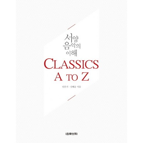 서양음악의 이해: Classics A to Z, 상품명