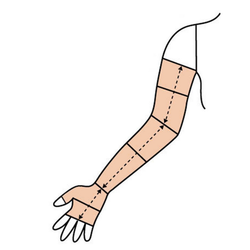 붓기와의 작별, ORBIT 팔 압박 슬리브로 자유로운 팔을 되찾으세요.