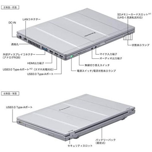 고성능 7세대 Core i5 CPU와 SSD256GB 저장장치 탑재