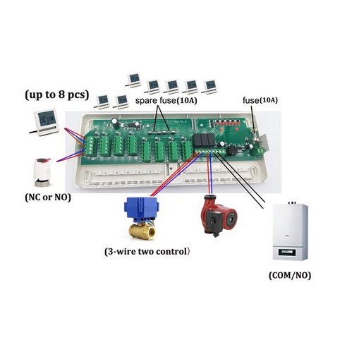 전동 밸브와 연결 가능한 220V 8채널 배선 센터 허브 컨트롤러, 보일러 및 난방 시스템 액세서리 – PT8002 (1개) 경동보일러컨트롤러