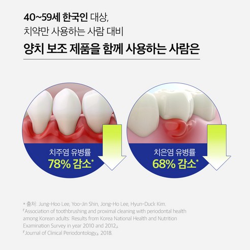 상쾌한 숨결과 건강한 잇몸을 위한 선택, 화이니카 치탄플러스 가루 치약