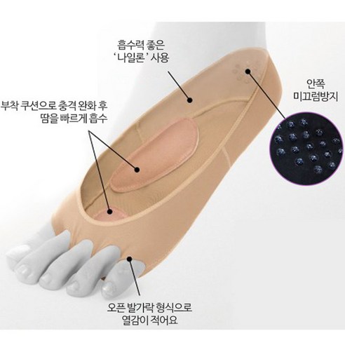 톡톡창고 발가락 트임 요족 쿠션 앞꿈치 패드 덧신 발가락 토오픈 오픈토 양말 페이크삭스, 2세트