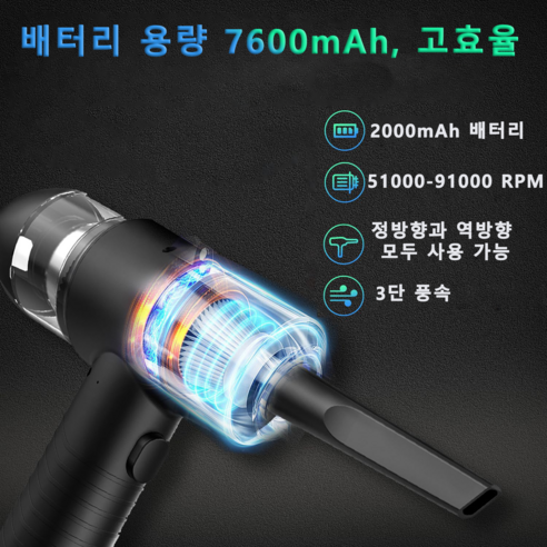 전기청소기 전기송풍기 컴퓨터 딥클린용 전기공기집진기 3단 조절풍속 91000RPM 미니 휴대용청소기 자동차 청소용 미니청소기, bwec16