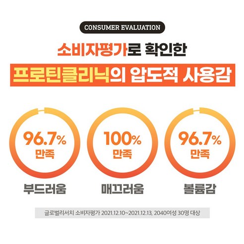 손상된 모발을 위한 필수 솔루션, 엘라스틴 프로틴클리닉 고영양 샴푸