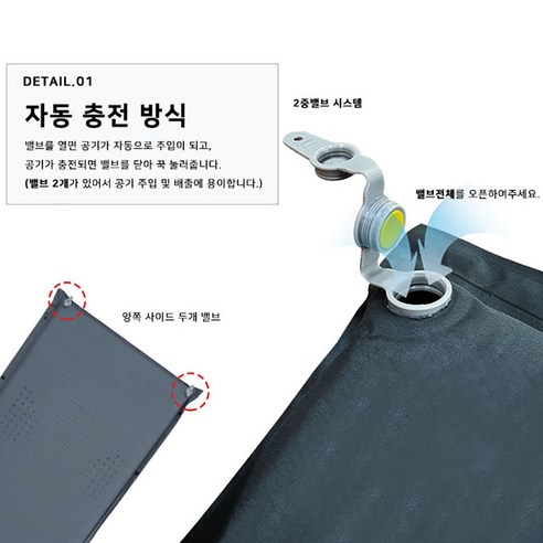 편안함과 스타일을 완벽하게 조화시킨 고투 레트로 싱글 자충 매트