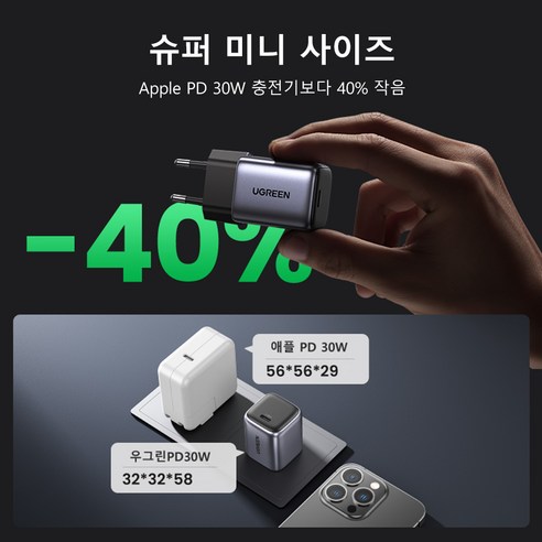 UGREEN 유그린 GaN 30W 초고속 충전기 iPhone 15 14 13 휴대폰 충전기 iPad Pro 삼성 C타입 초고속 충전기, 1개, Gray