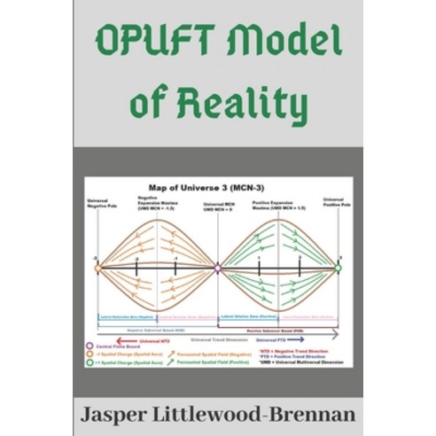 (영문도서) OPUFT Model of Reality Paperback, Jasper Littlewood-Brennan, English, 9780645423747