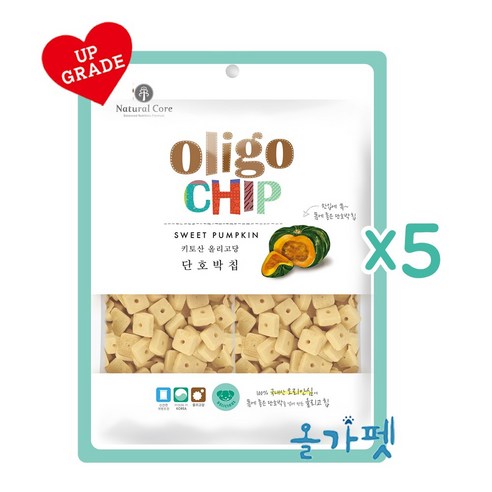 올리고칩쿠키 250g x 6개, 1팩, 올리고칩쿠키250g(블루베리) x 6개 강아지네츄럴코어황태칩 9 네츄럴코어 올리고칩 강아지간식 250g + 크래커, 5봉, 5. 황태