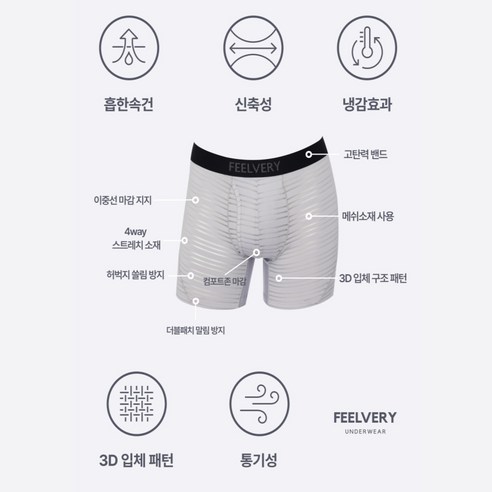 남성을 위한 매력적이고 편안한 팬티: 필베리 시스루 팬티 롱드로즈