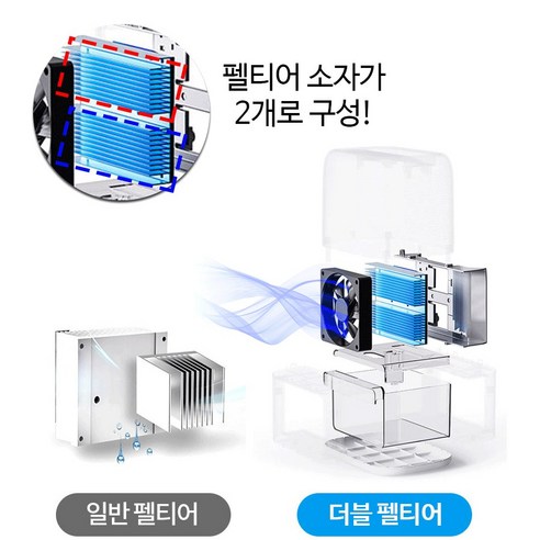 원룸, 화장실, 드레스룸용 강력하고 편리한 제습기