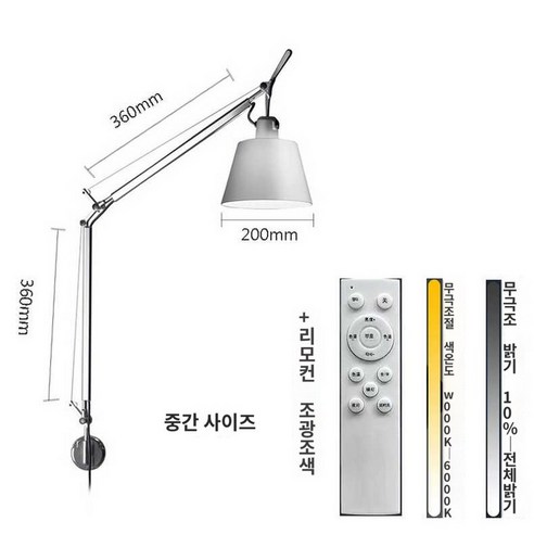 아르떼미데 톨로메오 벽등 메가 월램프, 블랙-빅사이즈360+600