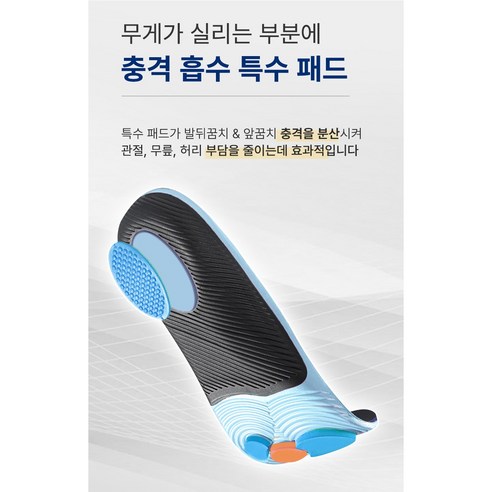 발 건강과 편안함을 위한 최고의 선택, 이노벨런스 기능성 아치 쿠션 깔창!