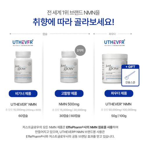 시간을 되돌리는 마법, 저스트글로우 NMN 500mg으로 되찾는 활력