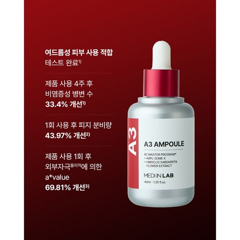 메디인랩 A3 앰플, 여드름 피부 고민 해결의 시작