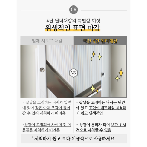 국산 4단 양배추채칼 와이드 가는 얇은채칼 양배추채썰기, 1개