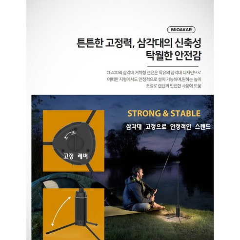 야외 모험과 작업 현장을 위한 안전하고 견고한 조명 솔루션