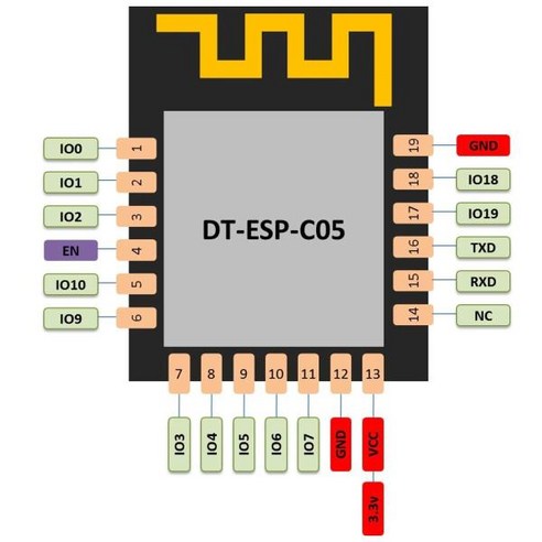 ESP32-C3-C05 직렬 와이파이 블루투스 모듈 투인원 칩 비용, 05 2 pieces Best Top5