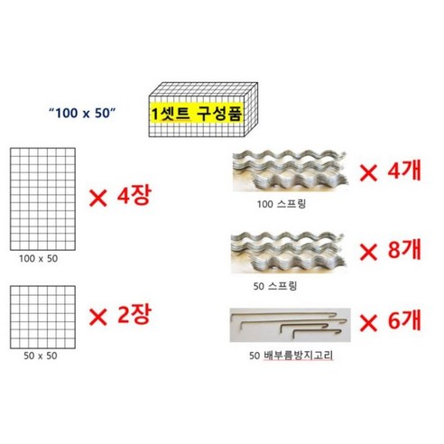 안전하고 친환경적인 개비온 철망