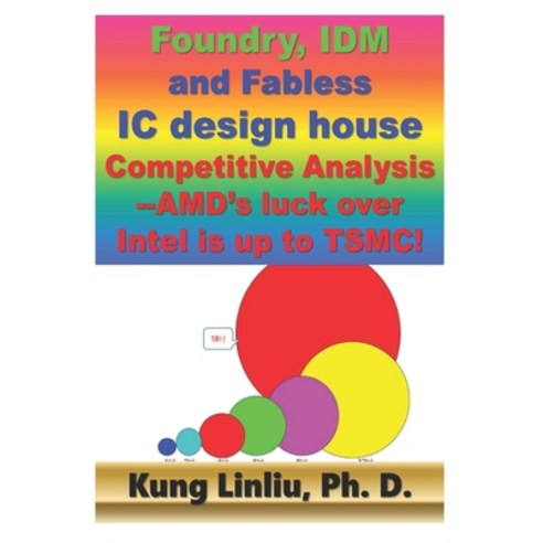 Foundry IDM and Fabless IC design house Competitive Analysis: AMD''s ...