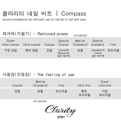 클라리티 젤제거 네일비트 UK-02 ULTRA + 사은품 FS-01, 1개