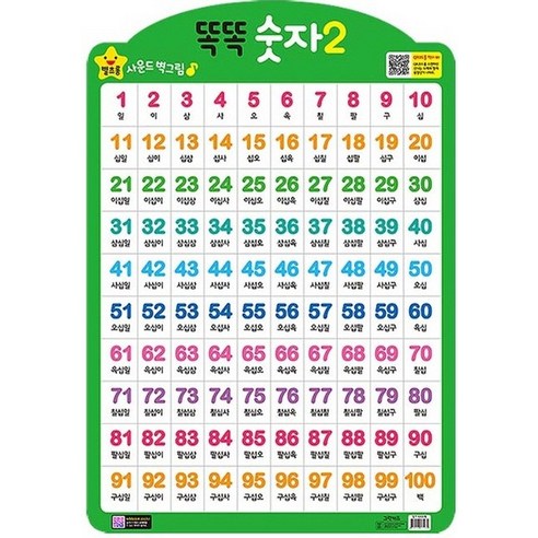 똑똑 숫자. 2(벽보), 그린키즈