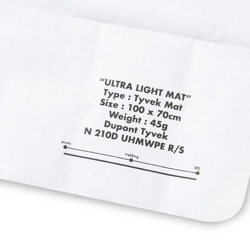 가벼움, 그 이상의 가치: 제로그램 타이벡 UL 매트