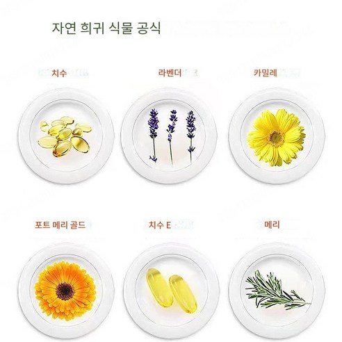 기적의 바이오오일: 산후 관리와 피부 리페어의 해결책