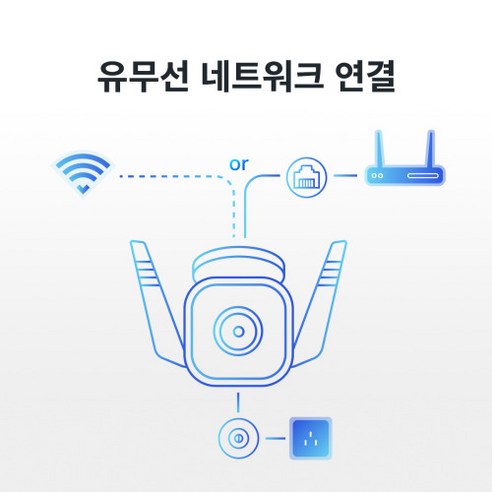 43% 할인된 CCTV 자가설치 야외 실외 외부 현관 와이파이 카메라 홈캠