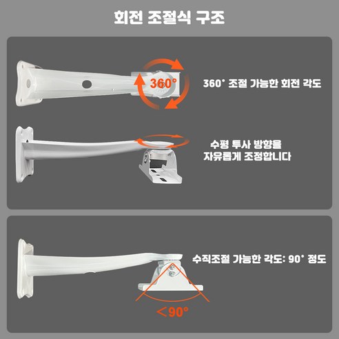 맞춤형 홈 엔터테인먼트 경험을 위한 빔프로젝터 거치대