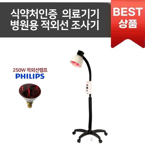 필립스 CR11, 당신의 건강을 위한 혁신적인 선택