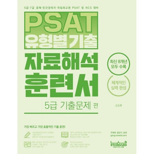 PSAT 유형별 기출 자료해석 훈련서 5급 기출문제 편, 랩스탠다드