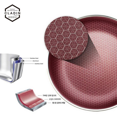 클래딘 인덕션 스텐 시그니처알파 후라이팬 28cm 효도선물 집들이 선물, 1개