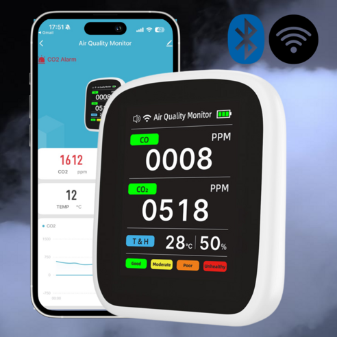 숨겨진 위험을 감지하는 스마트한 파트너, 에어카드 멀티 공기질 측정기 이산화탄소측정기
