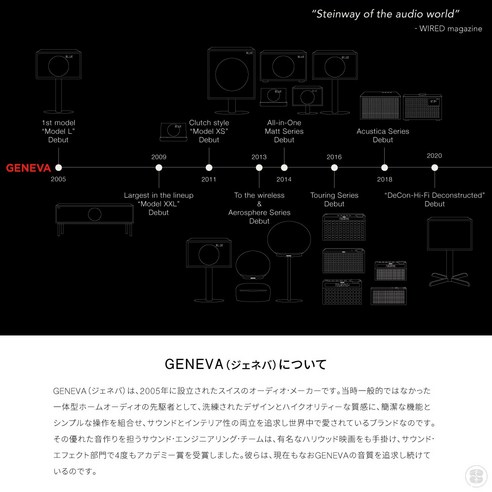 GENEVA DeCon M: 웅장한 사운드, 특별한 가격으로 당신의 공간을 채우세요!