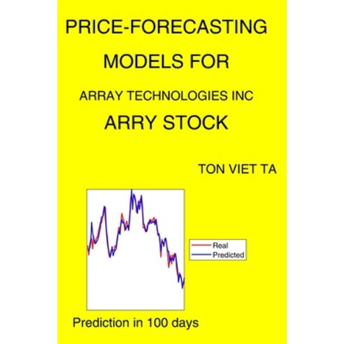 Price-Forecasting Models for Array Technologies Inc ARRY Stock ...