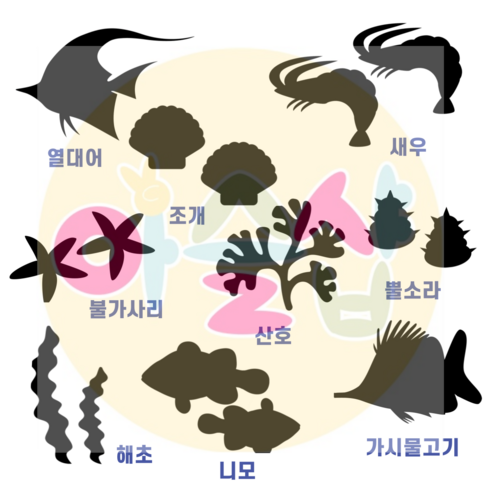 [아슬샵] 실루엣아쿠아리움꾸미기 천장바다꾸미기 여름환경구성 그림자수족관