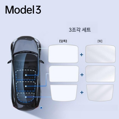 테슬라 모델3/Y 선루프 선쉐이드 지붕 냉각 단열 선 스크린 카 탑 액세서리에 적합 Tesla sunshade model3/Y sunroof sunshade, 모델3 3조각 화이트