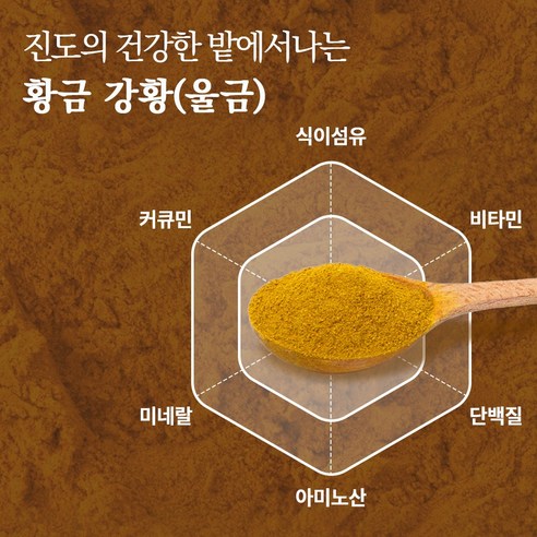 진도산 무농약 강황, 맛과 건강을 더하다