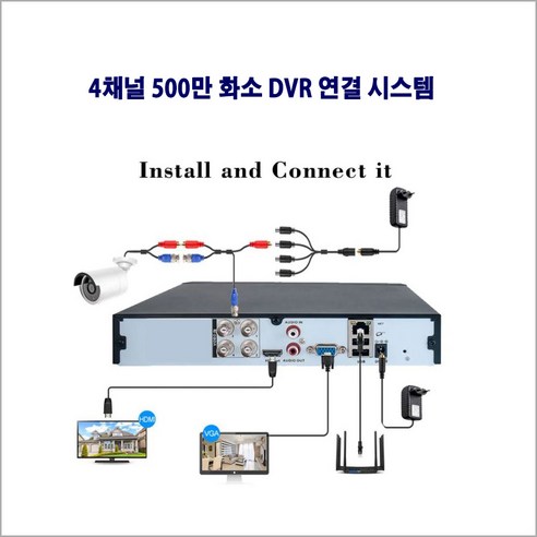 안전과 보안을 위한 가정용 CCTV 5백만 화소 세트