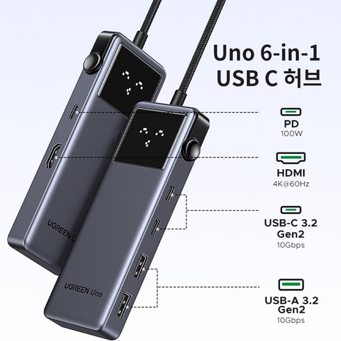 UGREEN Uno: 콤팩트함 속에 숨겨진 강력한 성능, 당신의 디지털 세상을 확장하다!