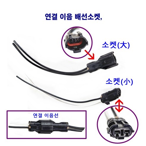 소켓 이음 연결 배선, 이음 소켓(소), 1개