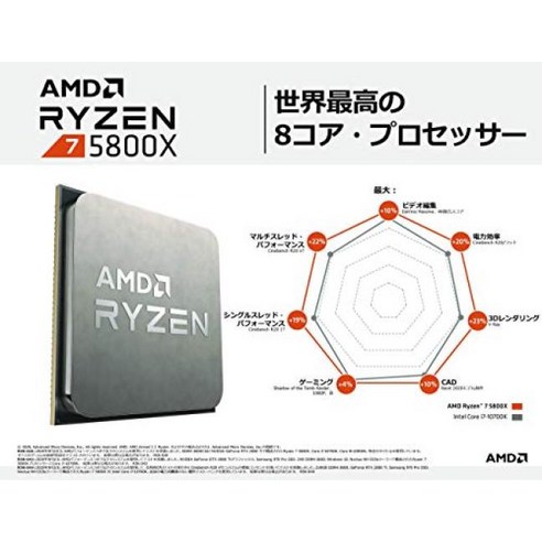 Ryzen 7 5800X: 데스크탑 PC의 심장을 뛰게 하는 강력한 프로세서