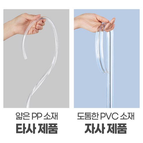 나인밸리 심플 PVC 모서리 보호대 2M 대용량, 투명, 2개