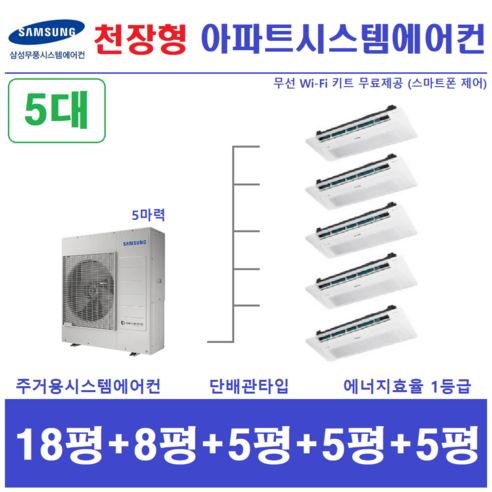 삼성 무풍시스템에어컨 5대 / 천장형에어컨 / 설치비별도 / 수원광교, 아파트,단독주택 신규 / 구형모델교체 / 리모델링세대 멀티형